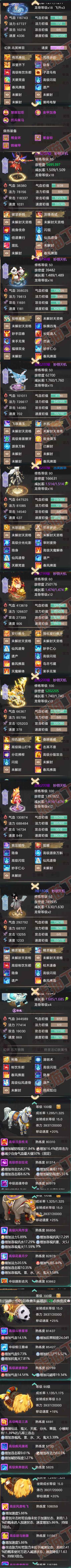F6890大话西游账号详情图5 F6890大话西游账号详情图5