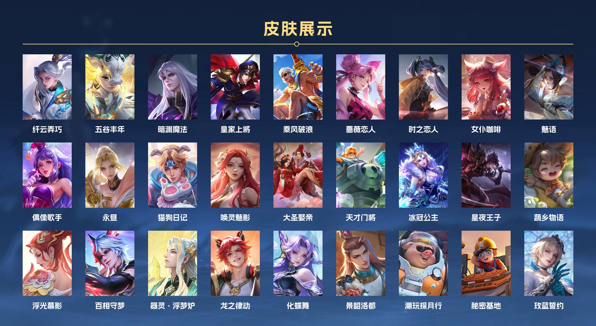 WZ3185167王者荣耀账号详情图2