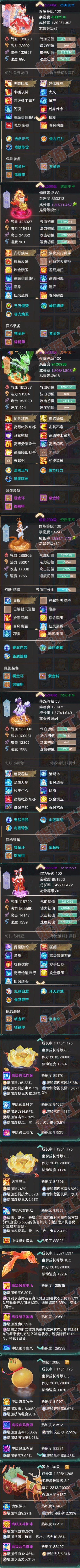 34941大话西游账号详情图6