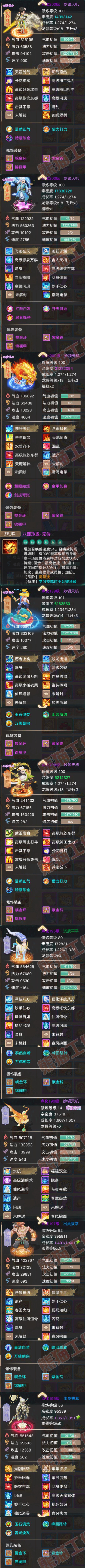 F6888大话西游账号详情图6