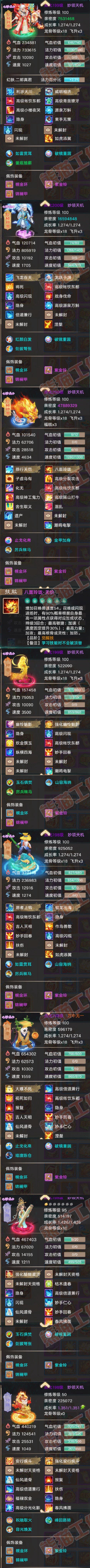 S2117大话西游账号详情图6