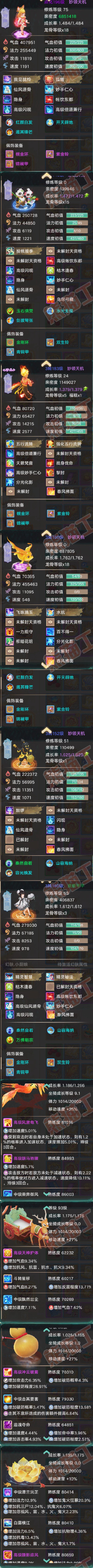 76638大话西游账号详情图6 76638大话西游账号详情图6