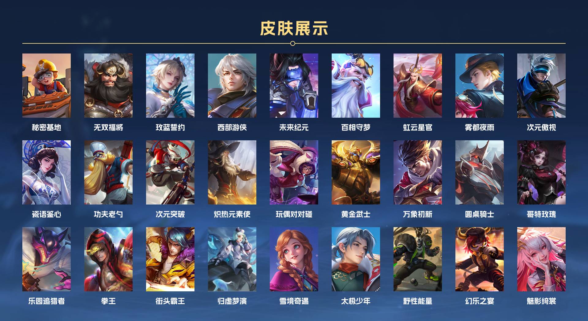 WZ3185272王者荣耀账号详情图4