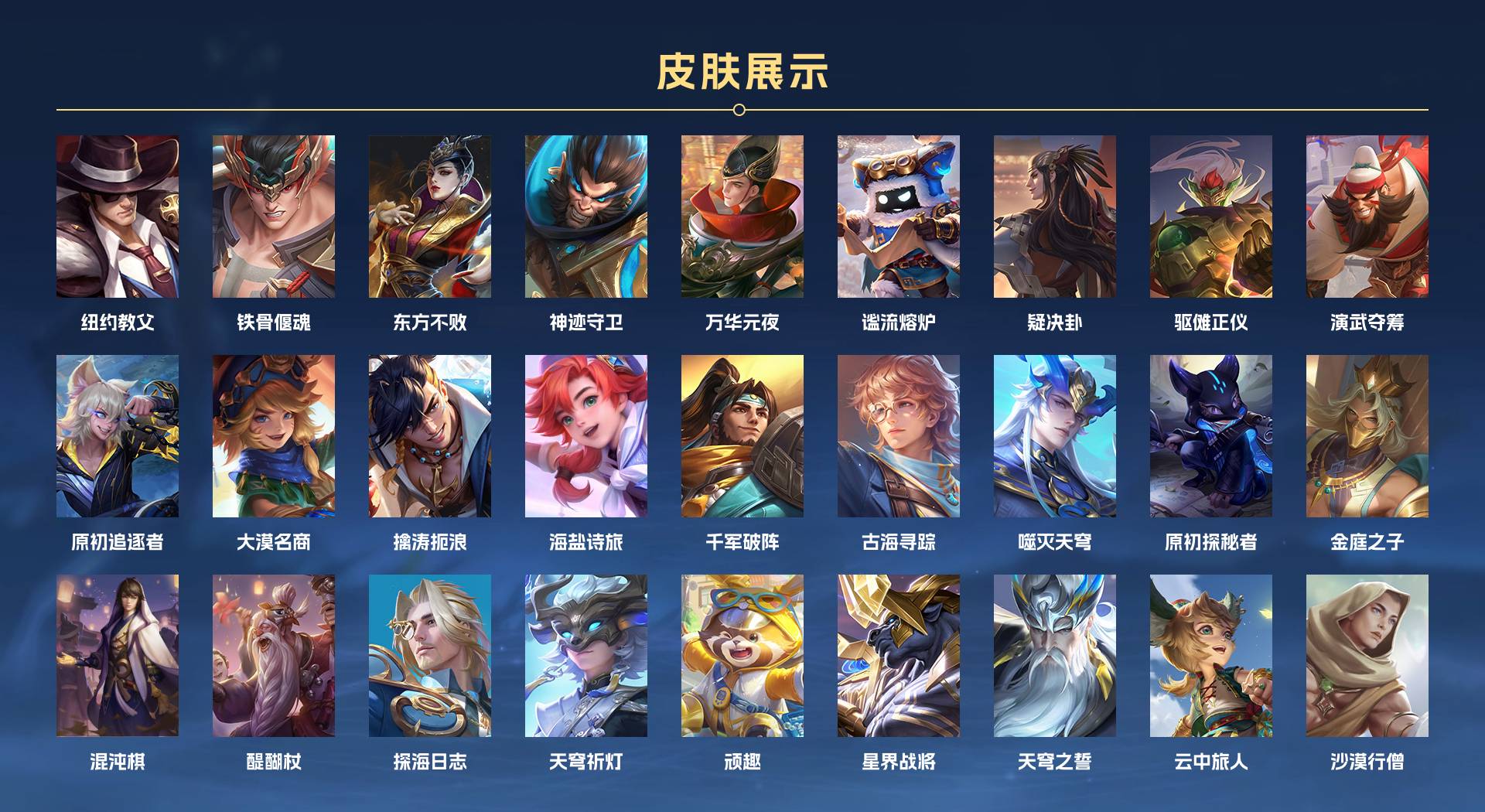 WZ3185272王者荣耀账号详情图6