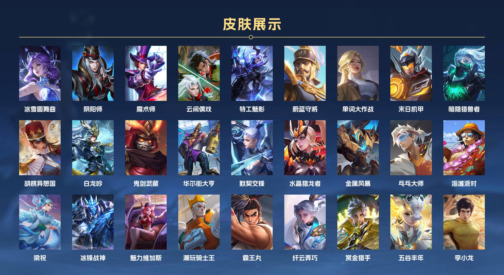 WZ3185272王者荣耀账号详情图2