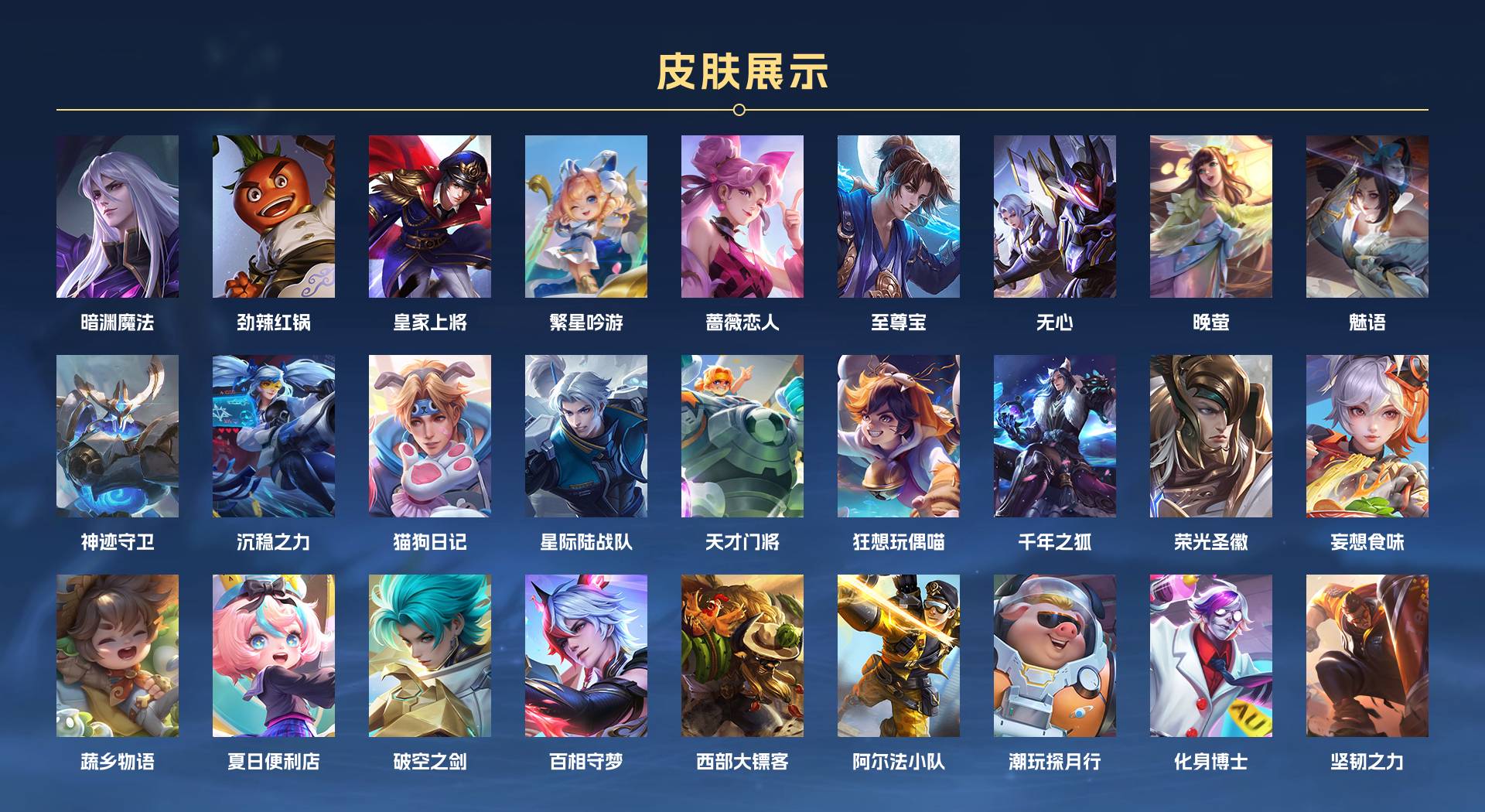 WZ3185272王者荣耀账号详情图3