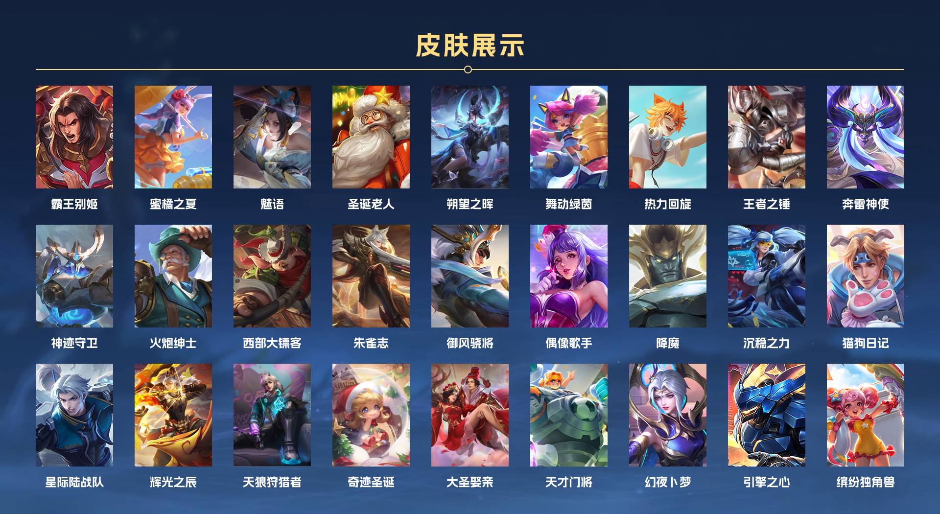 WZ3185321王者荣耀账号详情图7