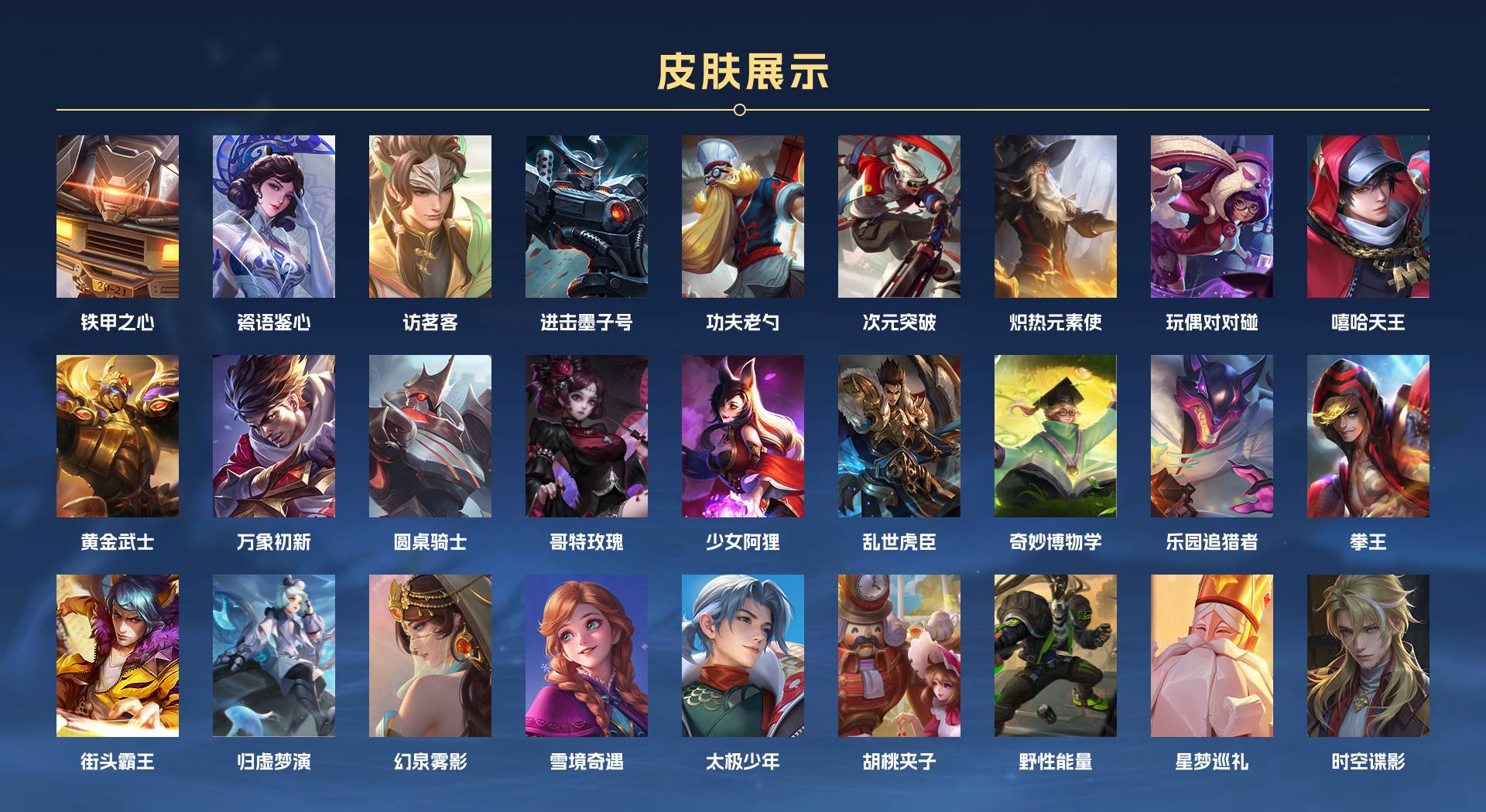 WZ3185321王者荣耀账号详情图10