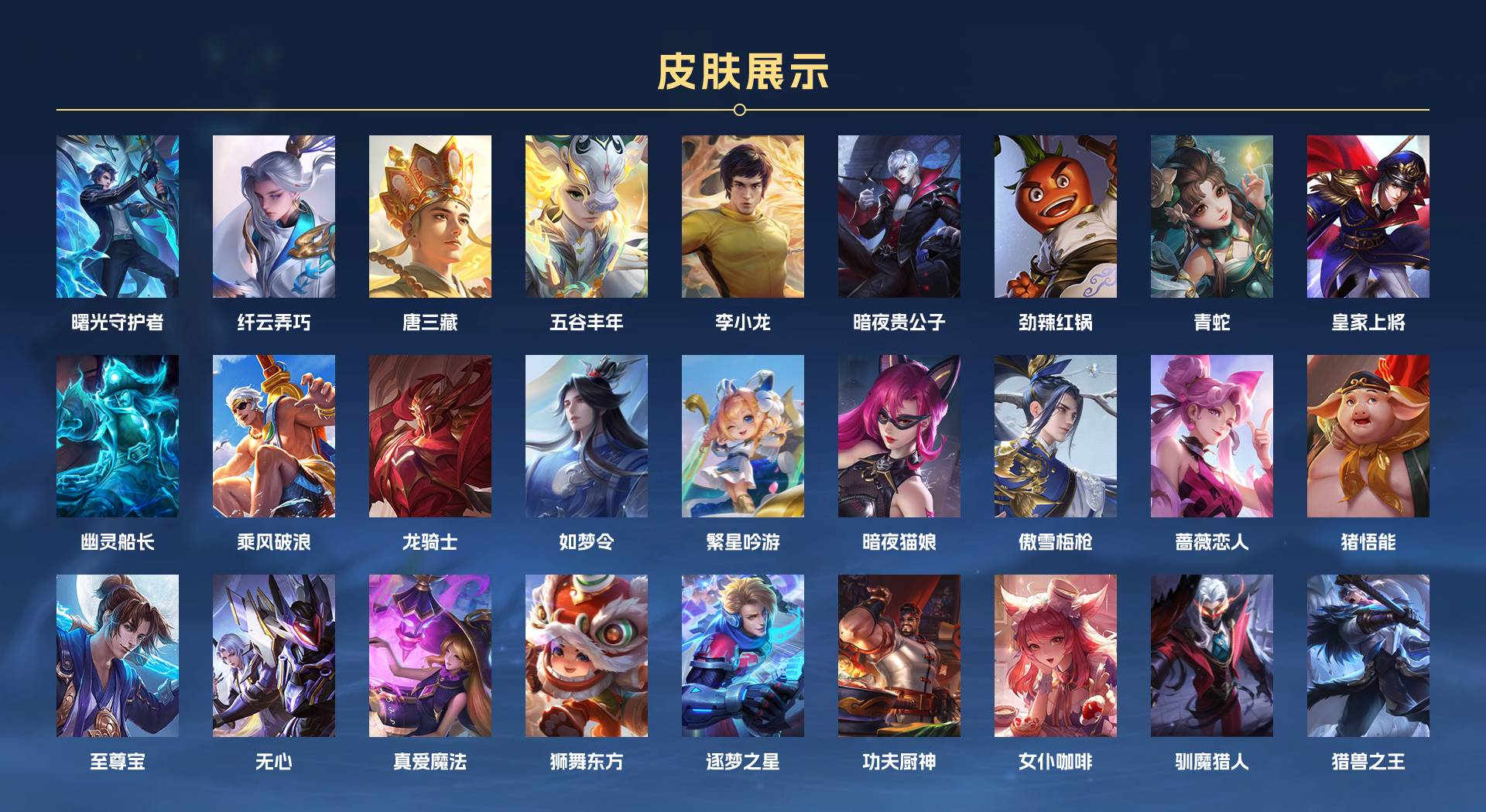 WZ3185321王者荣耀账号详情图6