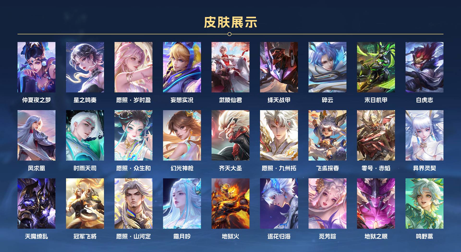 WZ3185321王者荣耀账号详情图2