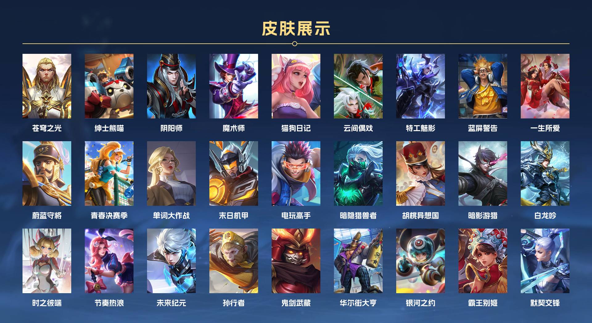 WZ3185321王者荣耀账号详情图4