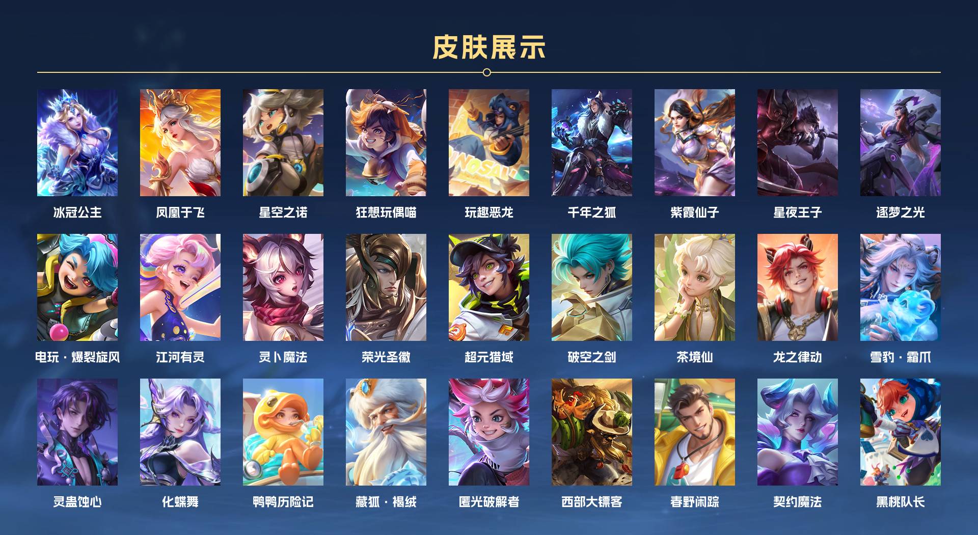 WZ3185321王者荣耀账号详情图8