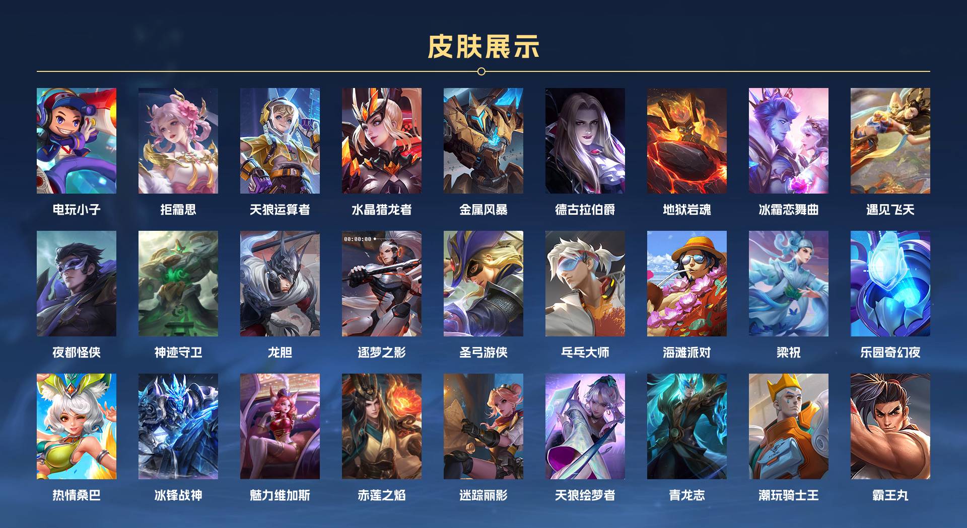 WZ3185321王者荣耀账号详情图5