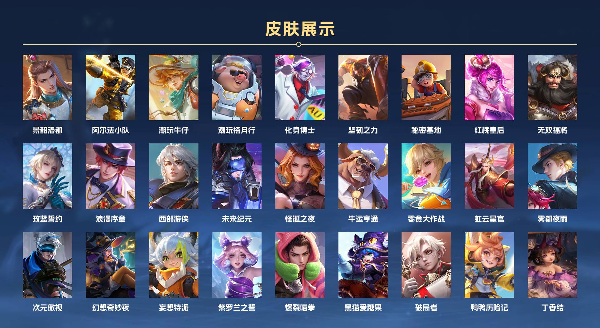 WZ3185321王者荣耀账号详情图9
