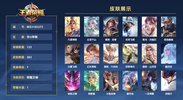 王者荣耀账号苹果QQ手Q苹果 123英雄 262皮肤 贵族等级7 已兑换荣耀水晶数1金标：花木兰，元歌  九霄神辉 云诺千山 寅虎·赤拳 无双飞将 乘龙·问璇玑 怒海麟威 云鹰飞将 幻光神枪