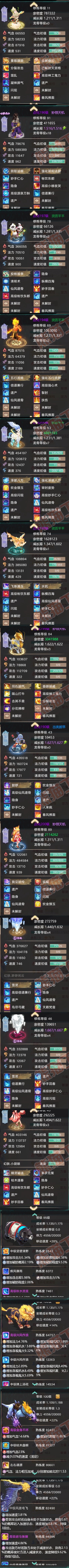 F6892大话西游账号详情图5 F6892大话西游账号详情图5