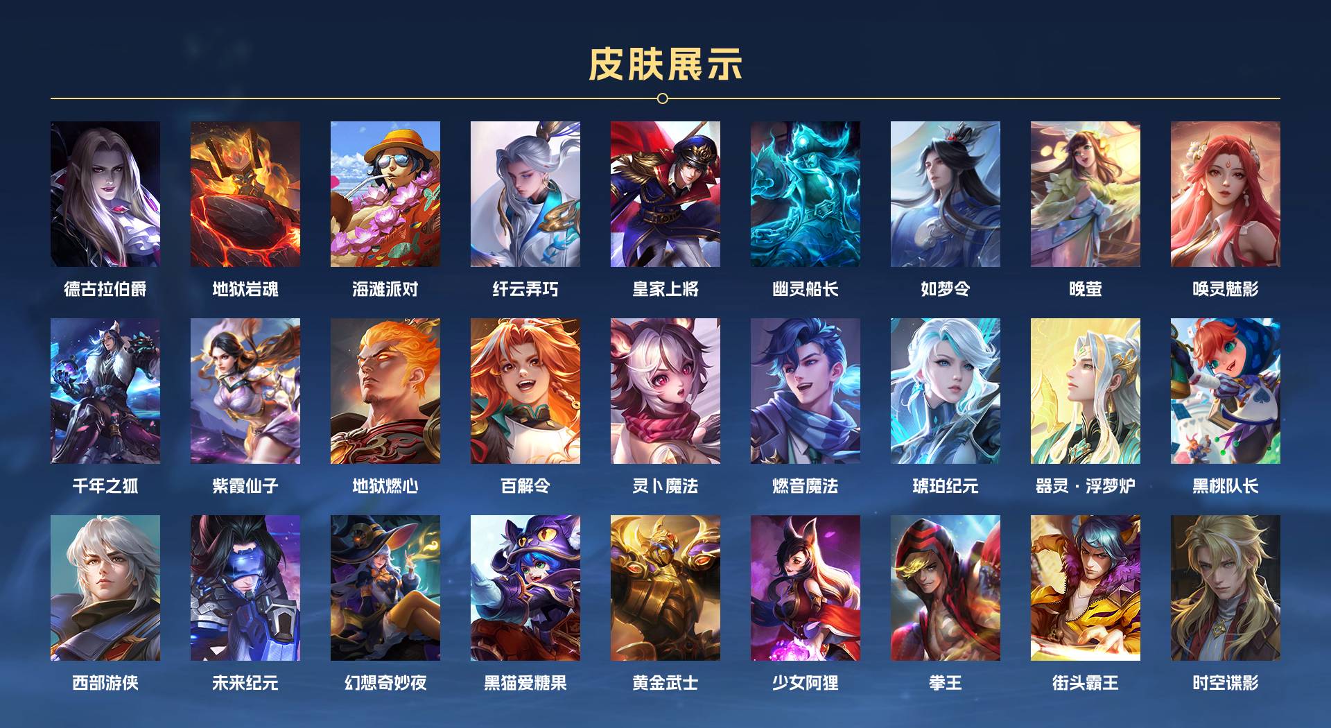 WZ3185447王者荣耀账号详情图2