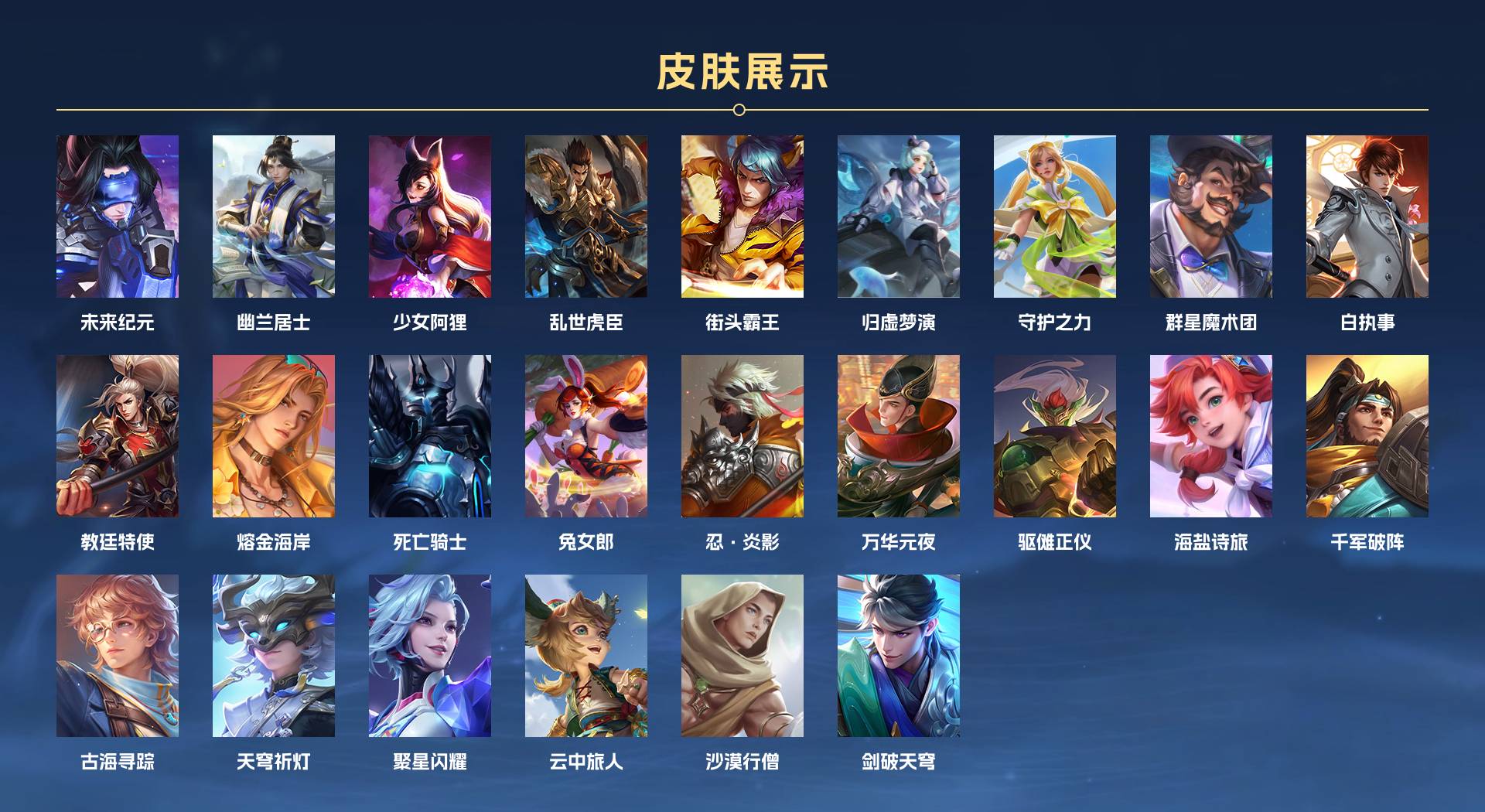 WZ3185429王者荣耀账号详情图2