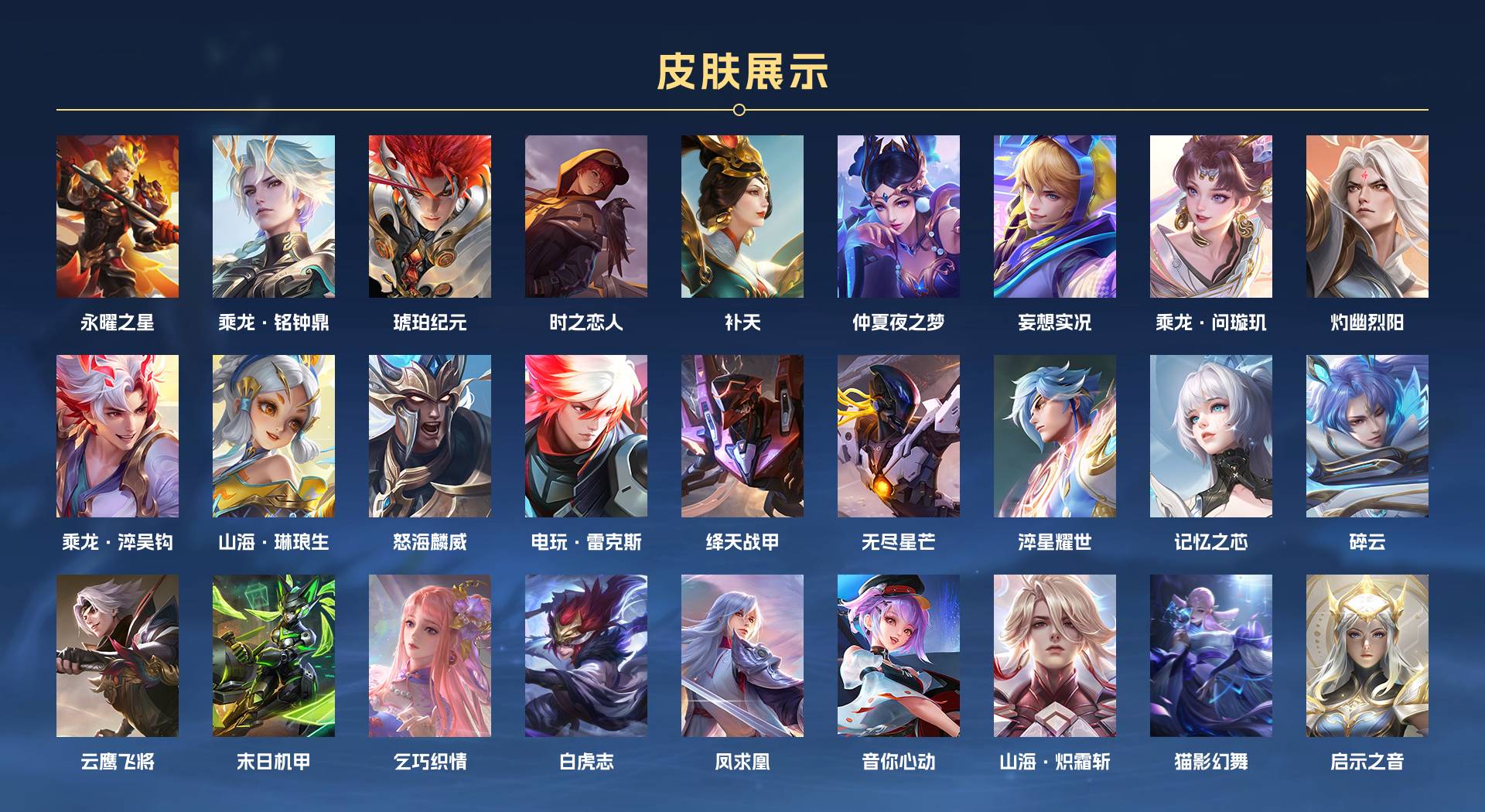 WZ3185542王者荣耀账号详情图2