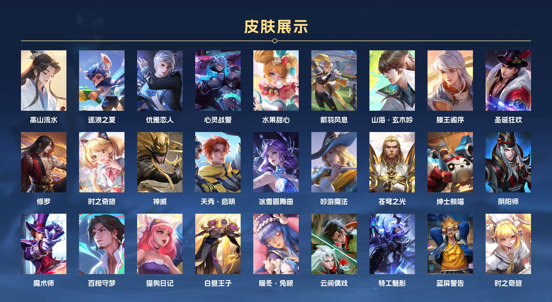 WZ3185542王者荣耀账号详情图5