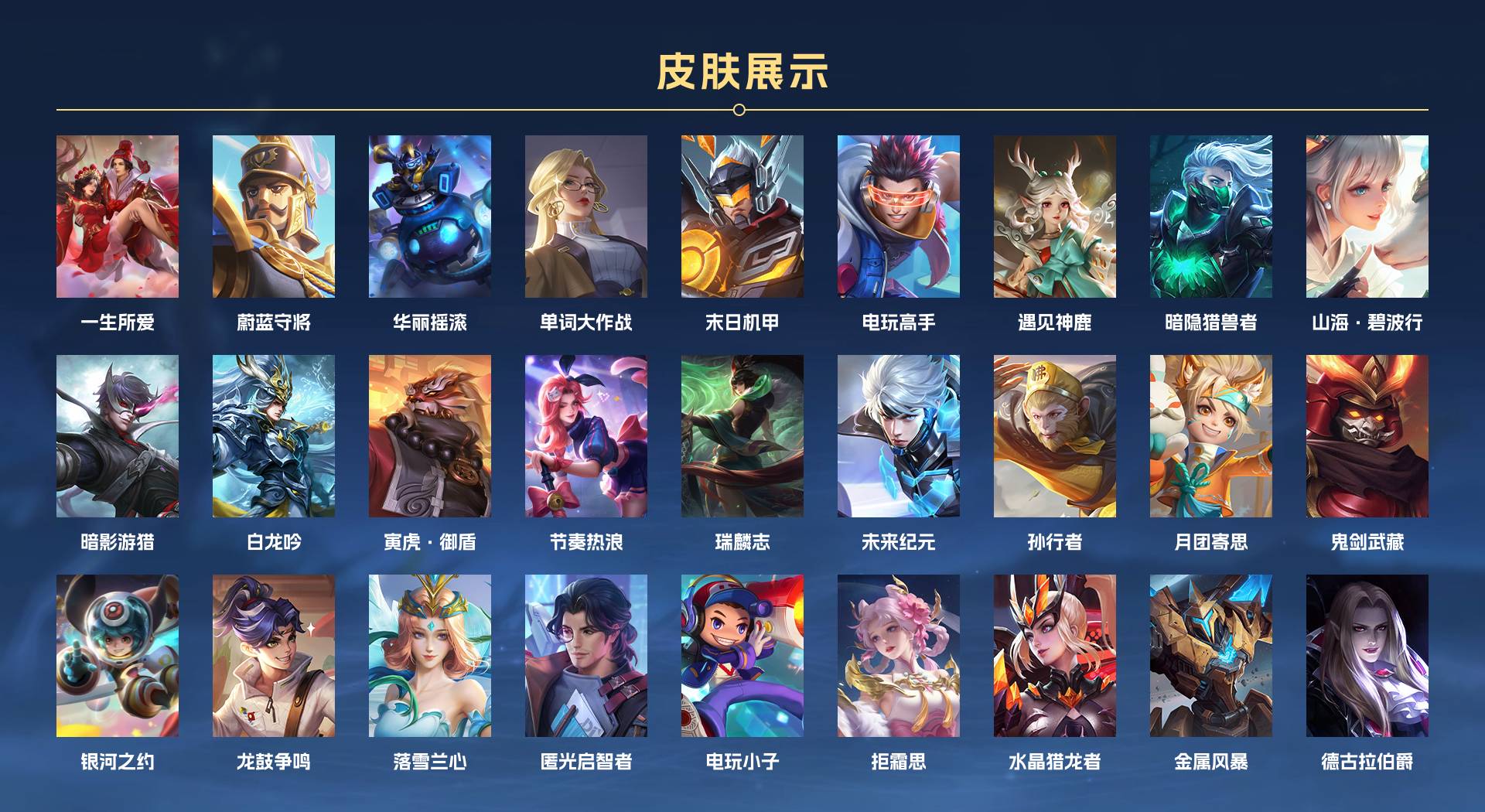 WZ3185542王者荣耀账号详情图6