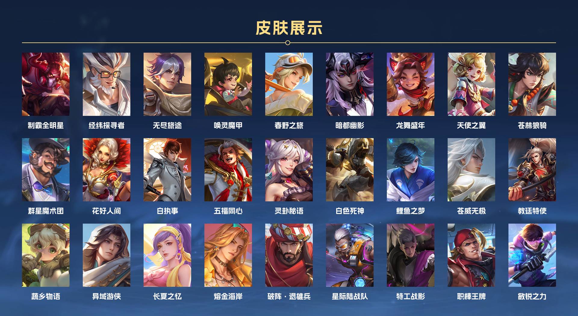 WZ3185542王者荣耀账号详情图15