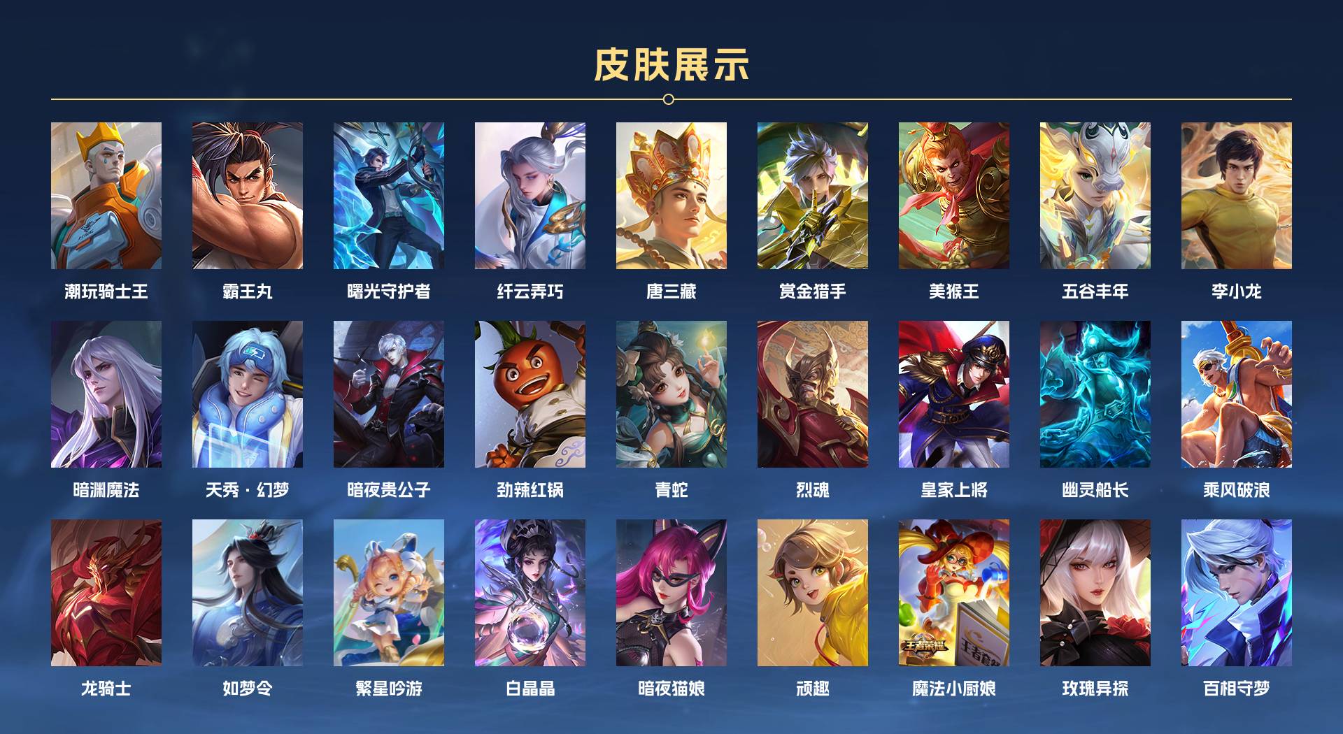 WZ3185542王者荣耀账号详情图8