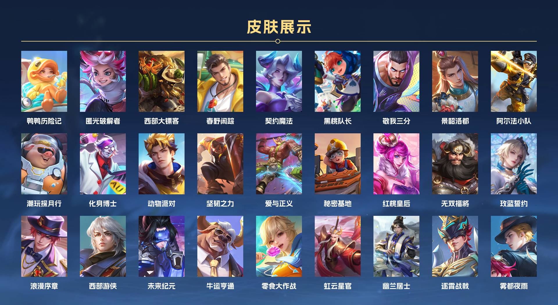 WZ3185542王者荣耀账号详情图12