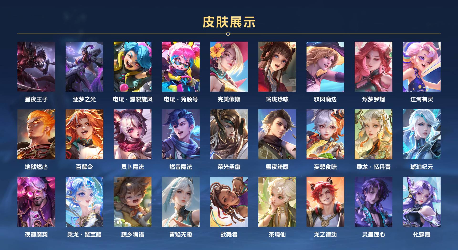 WZ3185542王者荣耀账号详情图11