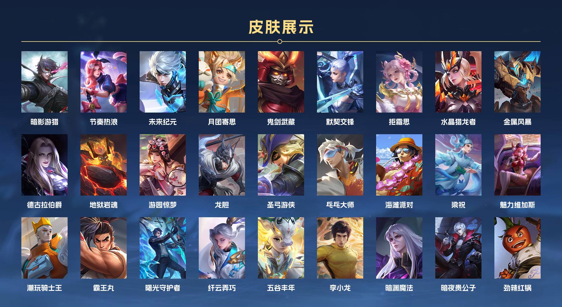 WZ3185511王者荣耀账号详情图3