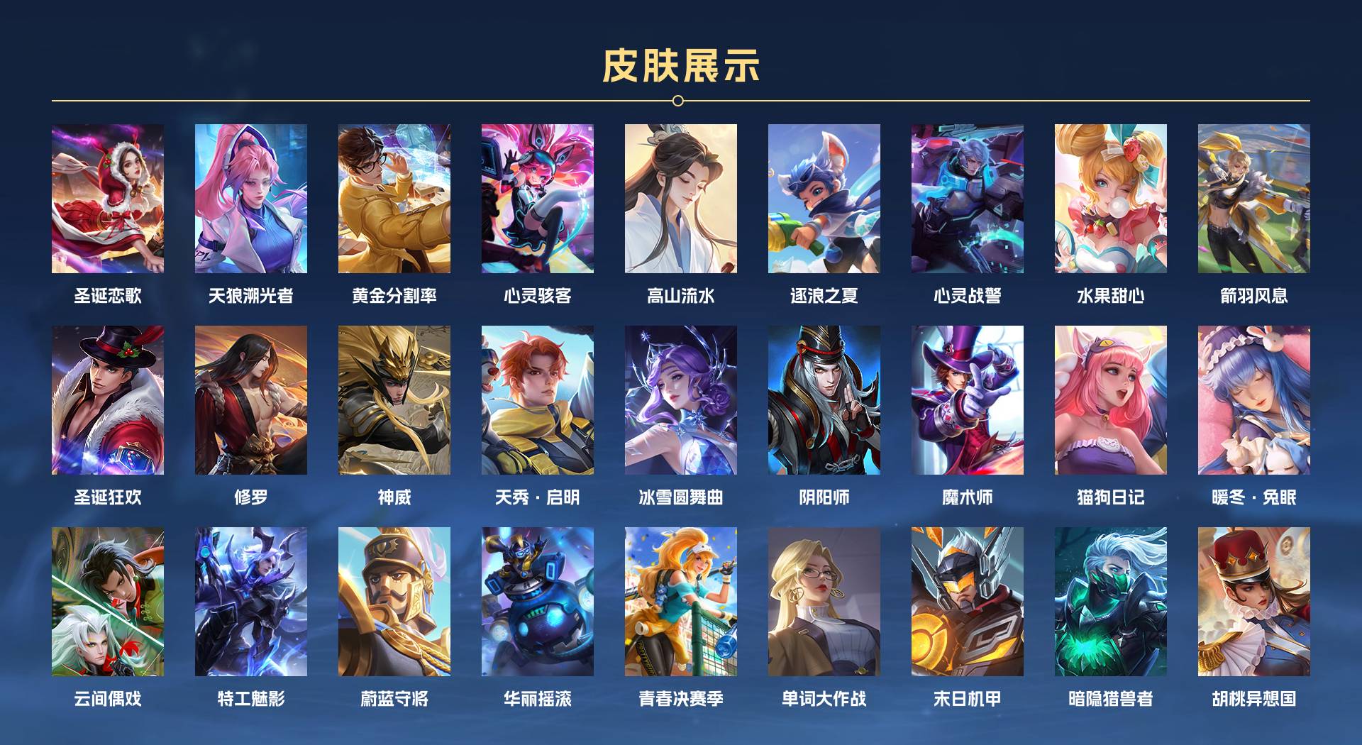 WZ3185511王者荣耀账号详情图2