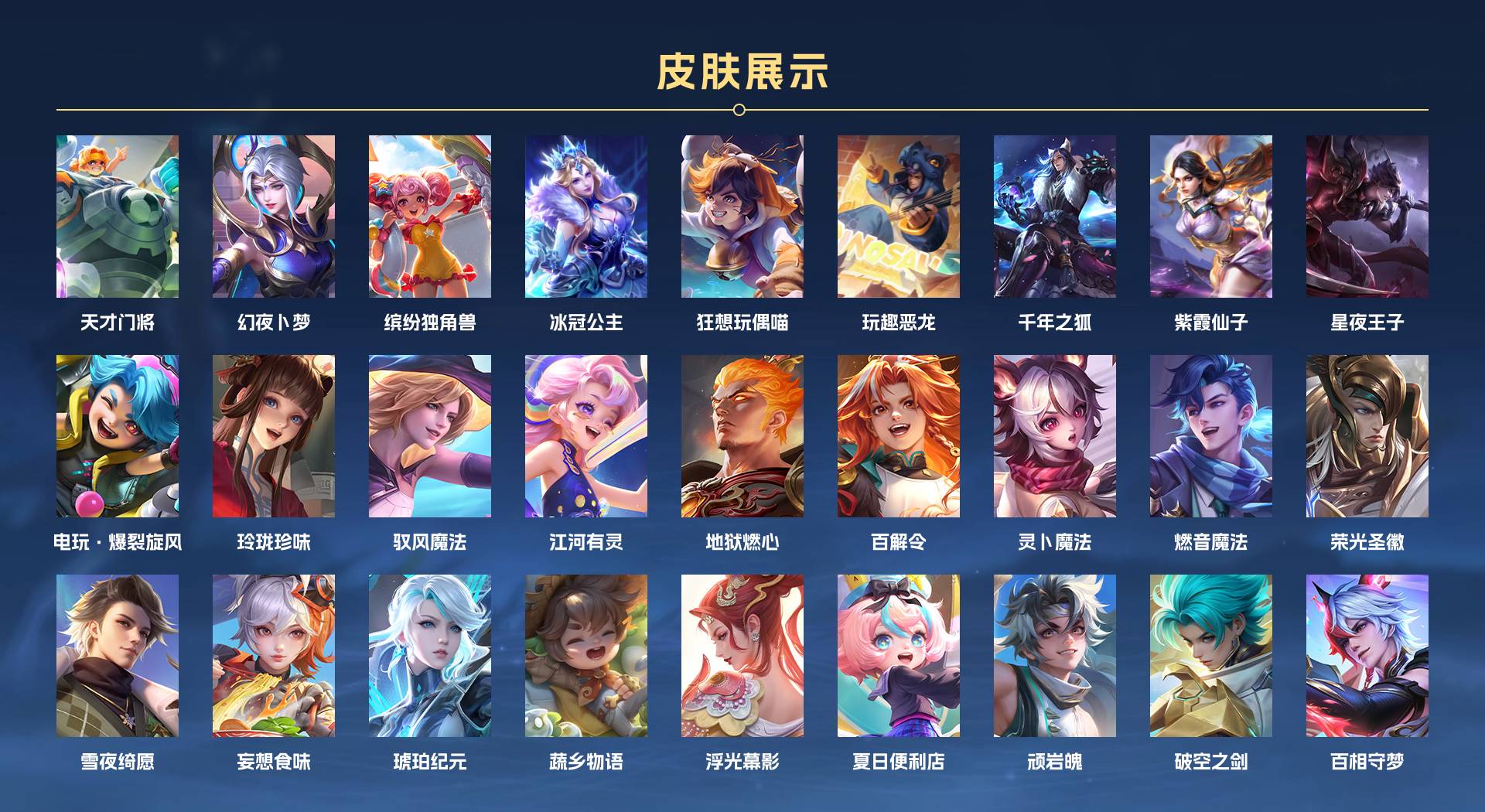 WZ3185511王者荣耀账号详情图5