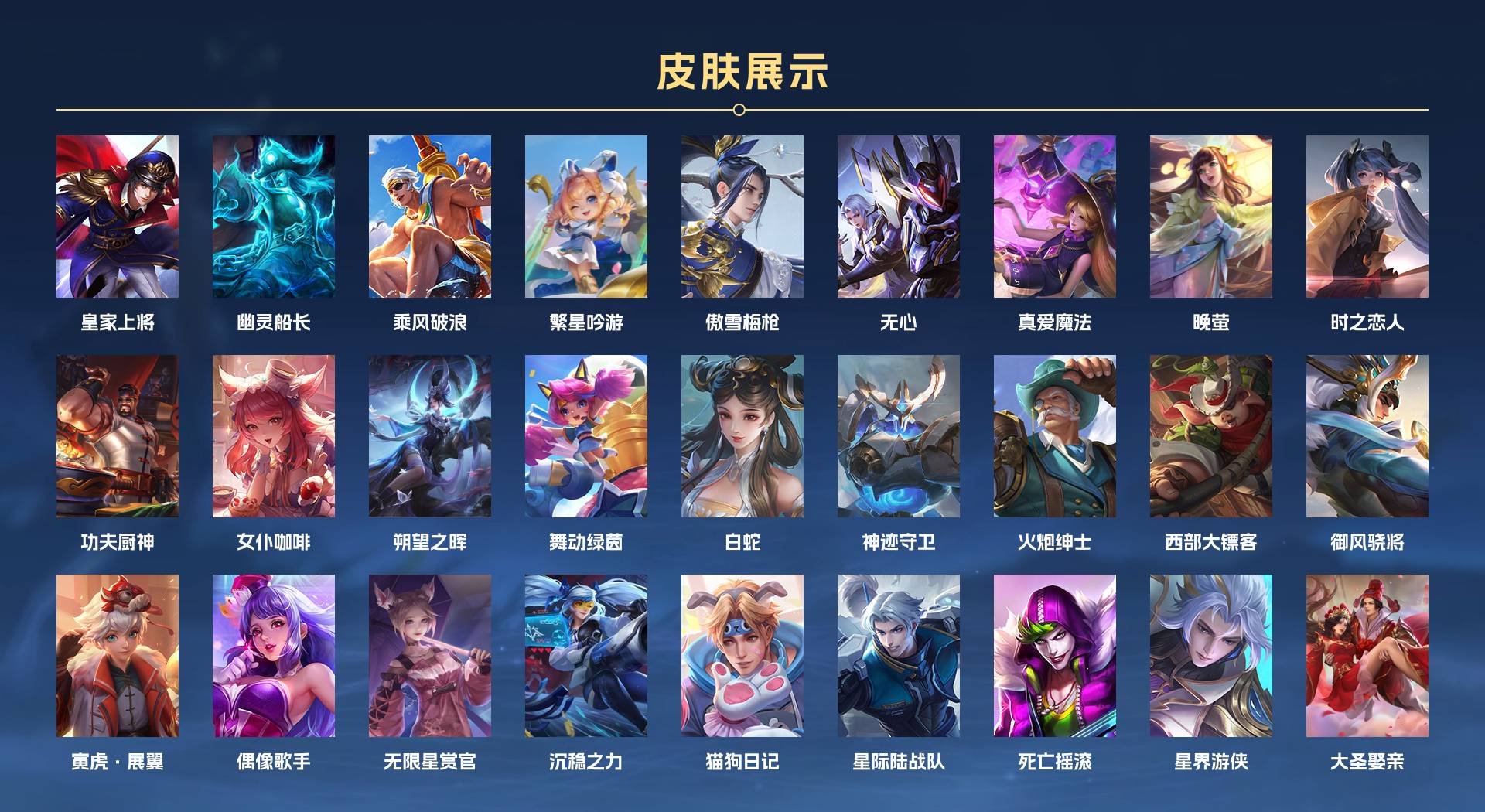 WZ3185511王者荣耀账号详情图4
