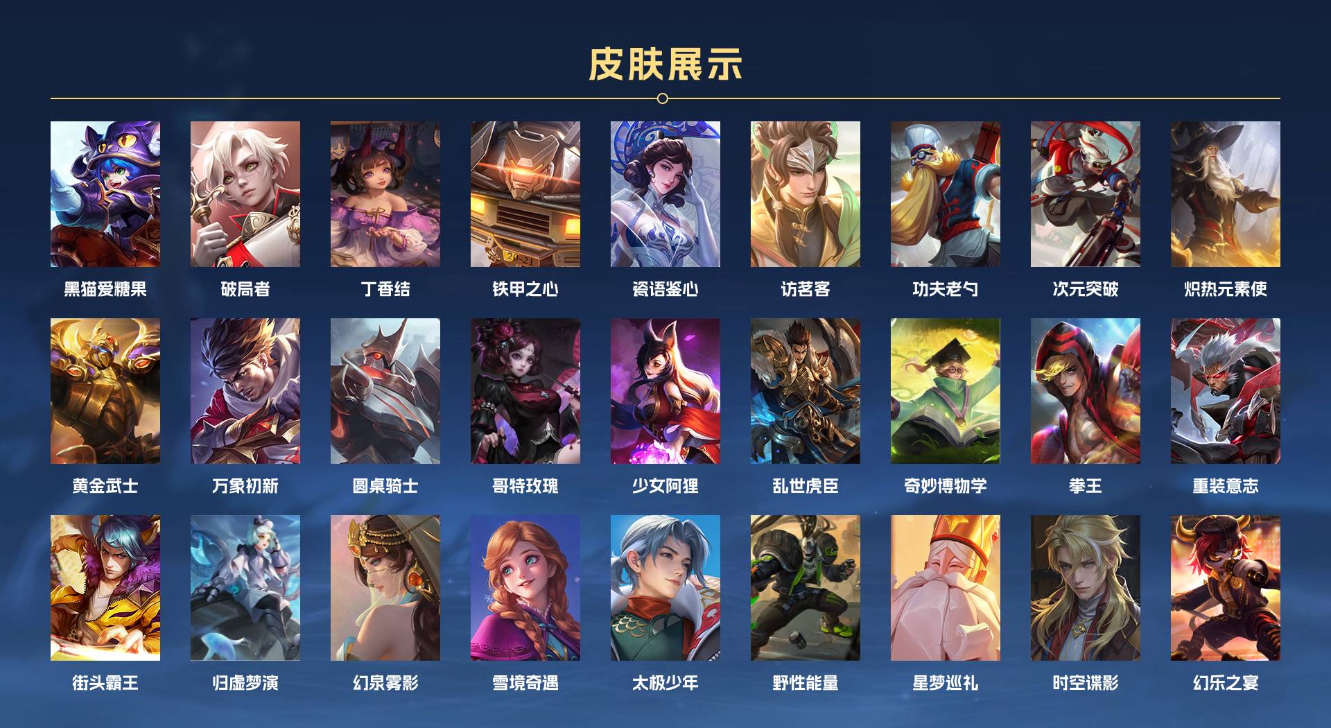 WZ3185511王者荣耀账号详情图7