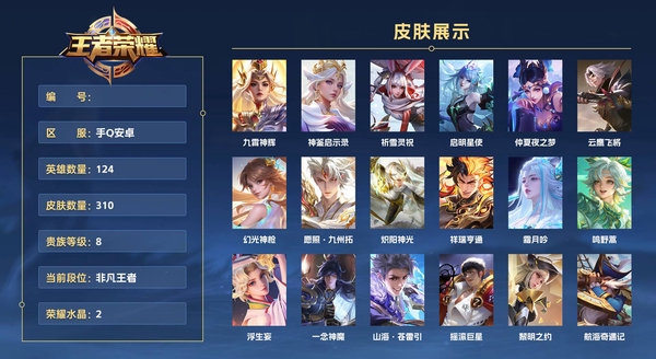 王者荣耀账号安卓QQ手Q安卓 124英雄 310皮肤 贵族等级8 已兑换荣耀水晶数2  九霄神辉 神鉴启示录 祈雪灵祝 启明星使 仲夏夜之梦 云鹰飞将 幻光神枪 愿照·九州拓 炽阳神光 祥瑞亨通 霜月吟 鸣野蒿 浮...