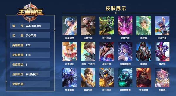 王者荣耀账号苹果QQ手Q苹果 122英雄 118皮肤 贵族等级6 淬星耀世 云鹰飞将 末日机甲 地狱之眼 鸣野蒿 逐浪之夏 水果甜心 山海·玄木吟 圣诞狂欢 冰雪圆舞曲 阴阳师 魔术师 特工魅影 蔚蓝守将 末日机...