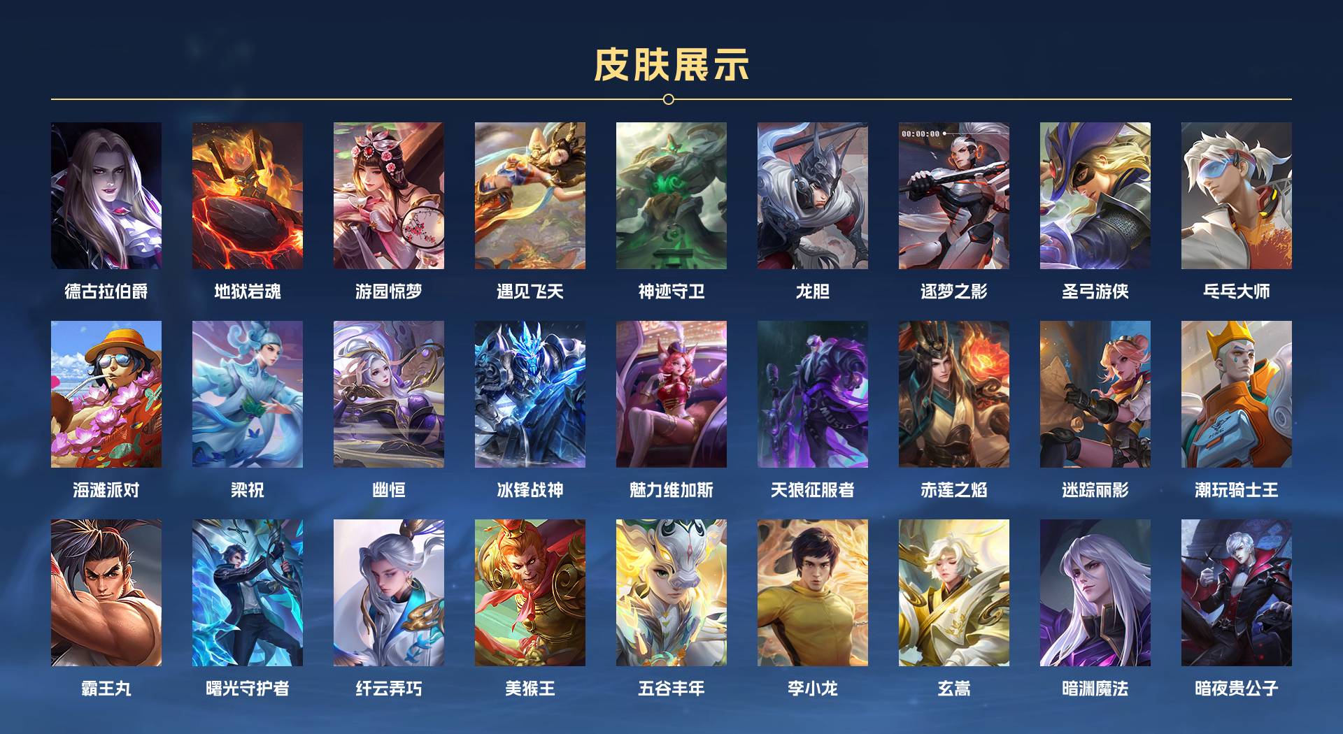 WZ3186156王者荣耀账号详情图4