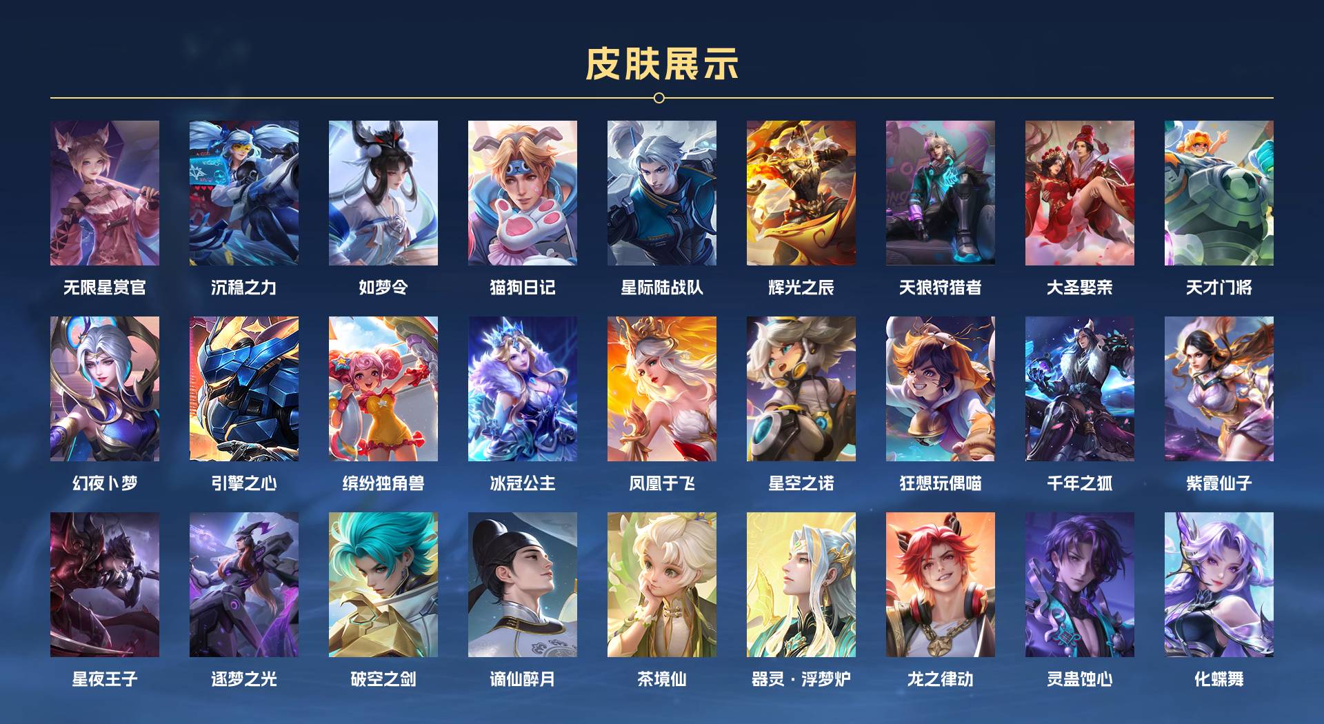 WZ3186156王者荣耀账号详情图6