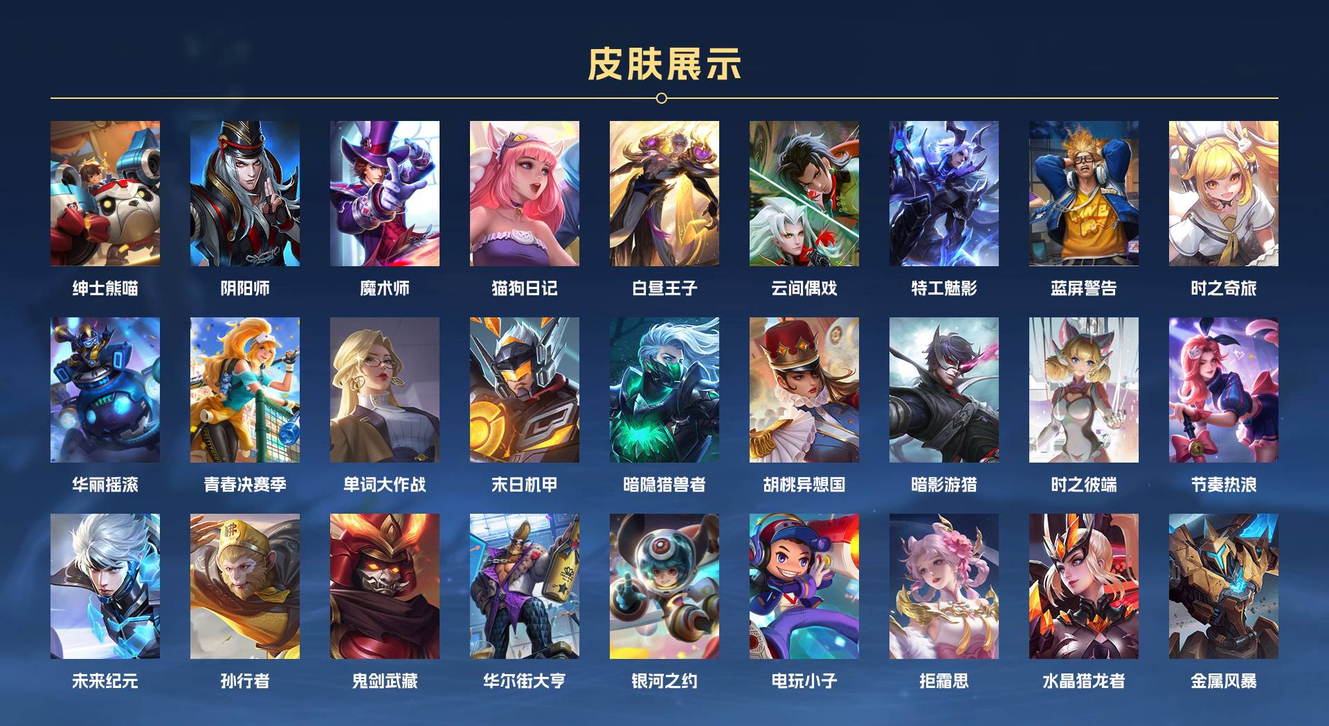 WZ3186156王者荣耀账号详情图3