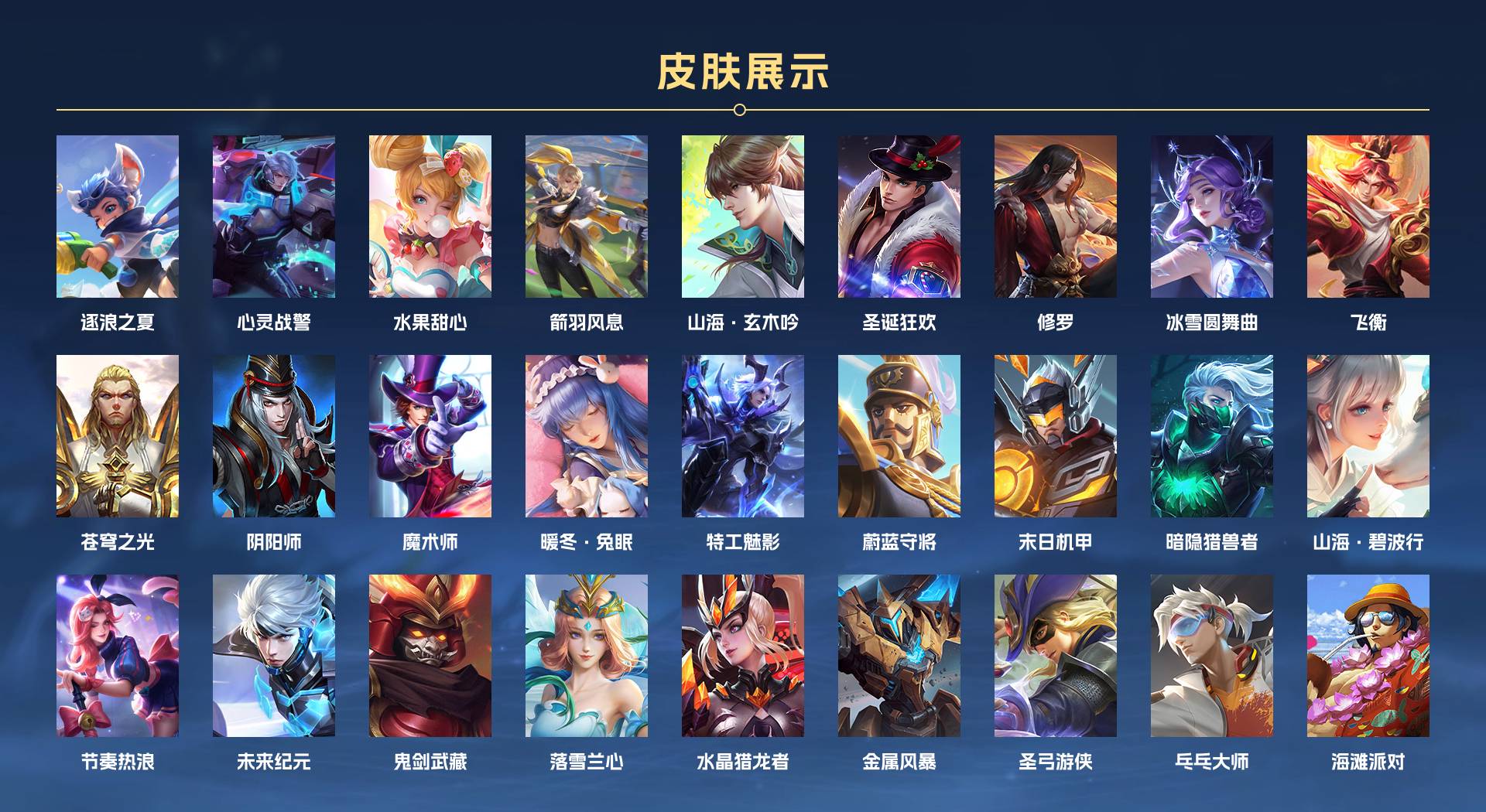WZ3186194王者荣耀账号详情图2 WZ3186194王者荣耀账号详情图2