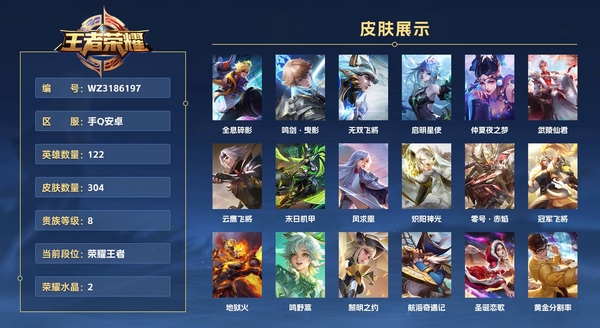 王者荣耀账号安卓QQ手Q安卓 122英雄 304皮肤 贵族等级8 已兑换荣耀水晶数2  全息碎影 鸣剑·曳影 无双飞将 启明星使 仲夏夜之梦 武陵仙君 云鹰飞将 末日机甲 凤求凰 炽阳神光 零号·赤焰 冠军飞将 地...