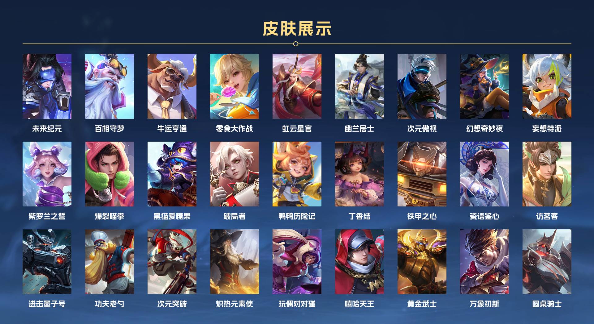 WZ3186200王者荣耀账号详情图9
