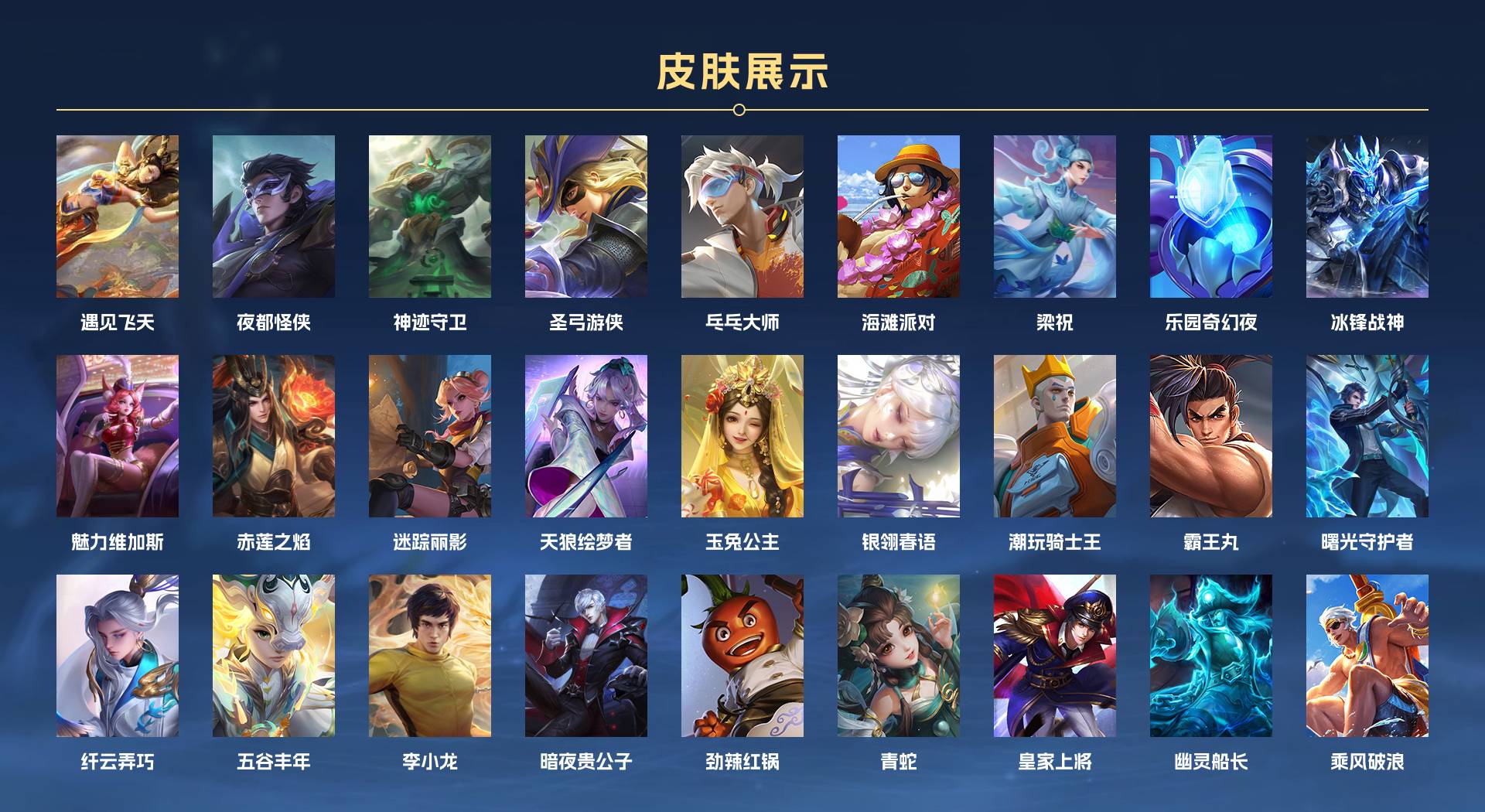 WZ3186200王者荣耀账号详情图5