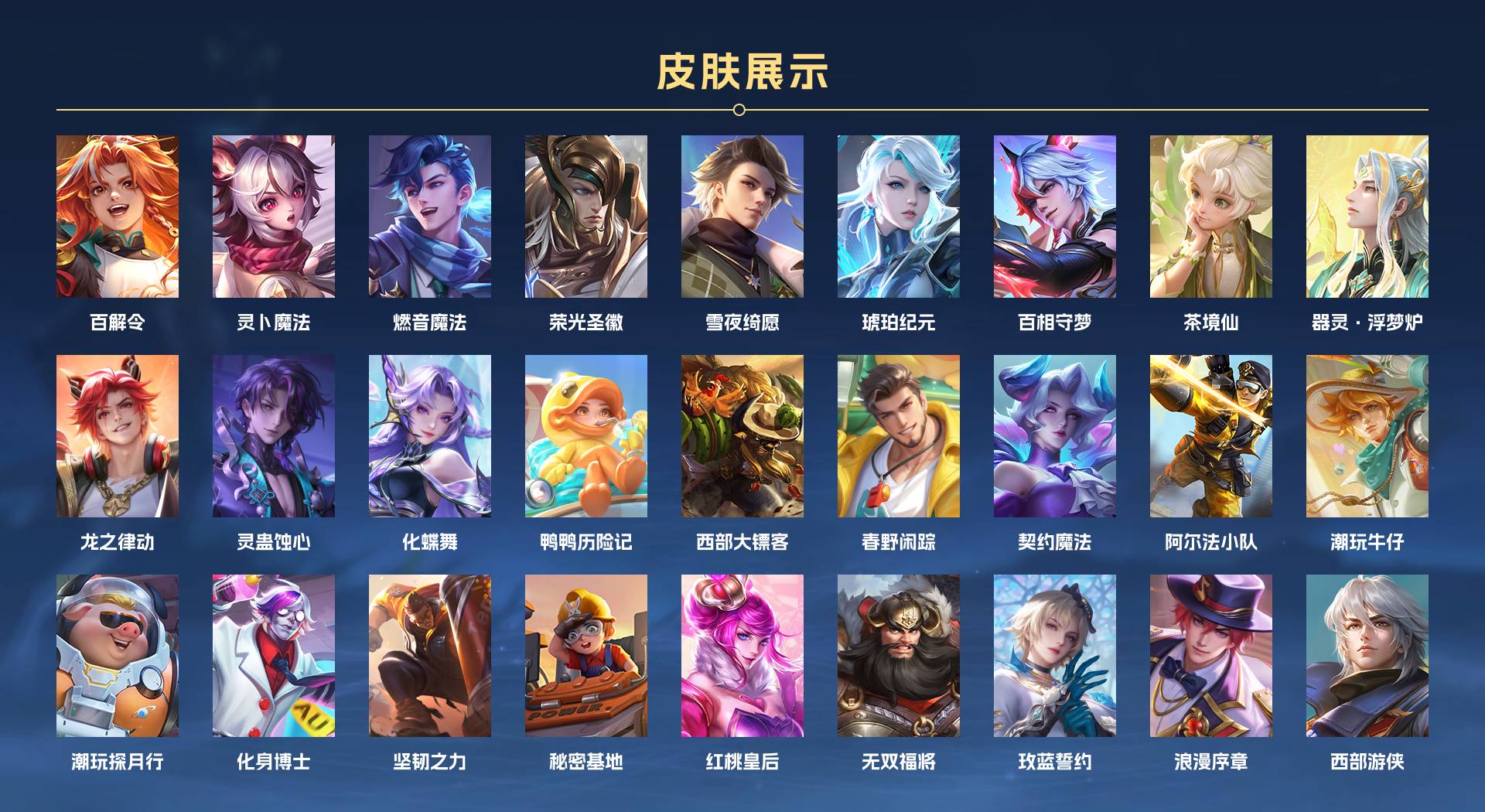 WZ3186200王者荣耀账号详情图8