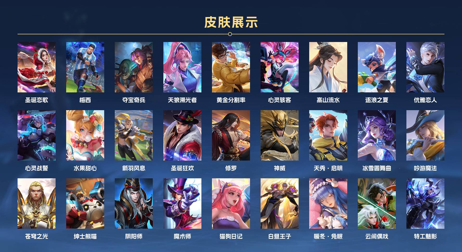 WZ3186200王者荣耀账号详情图3