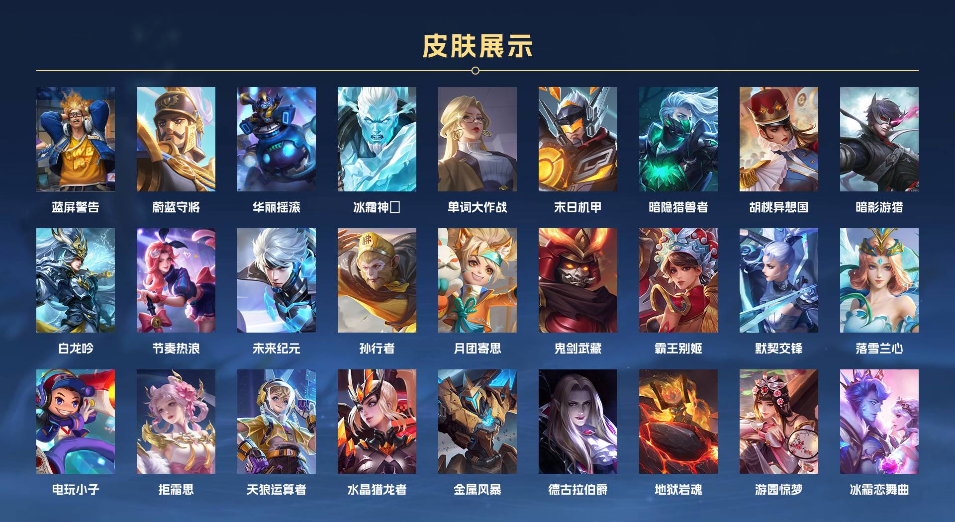 WZ3186200王者荣耀账号详情图4