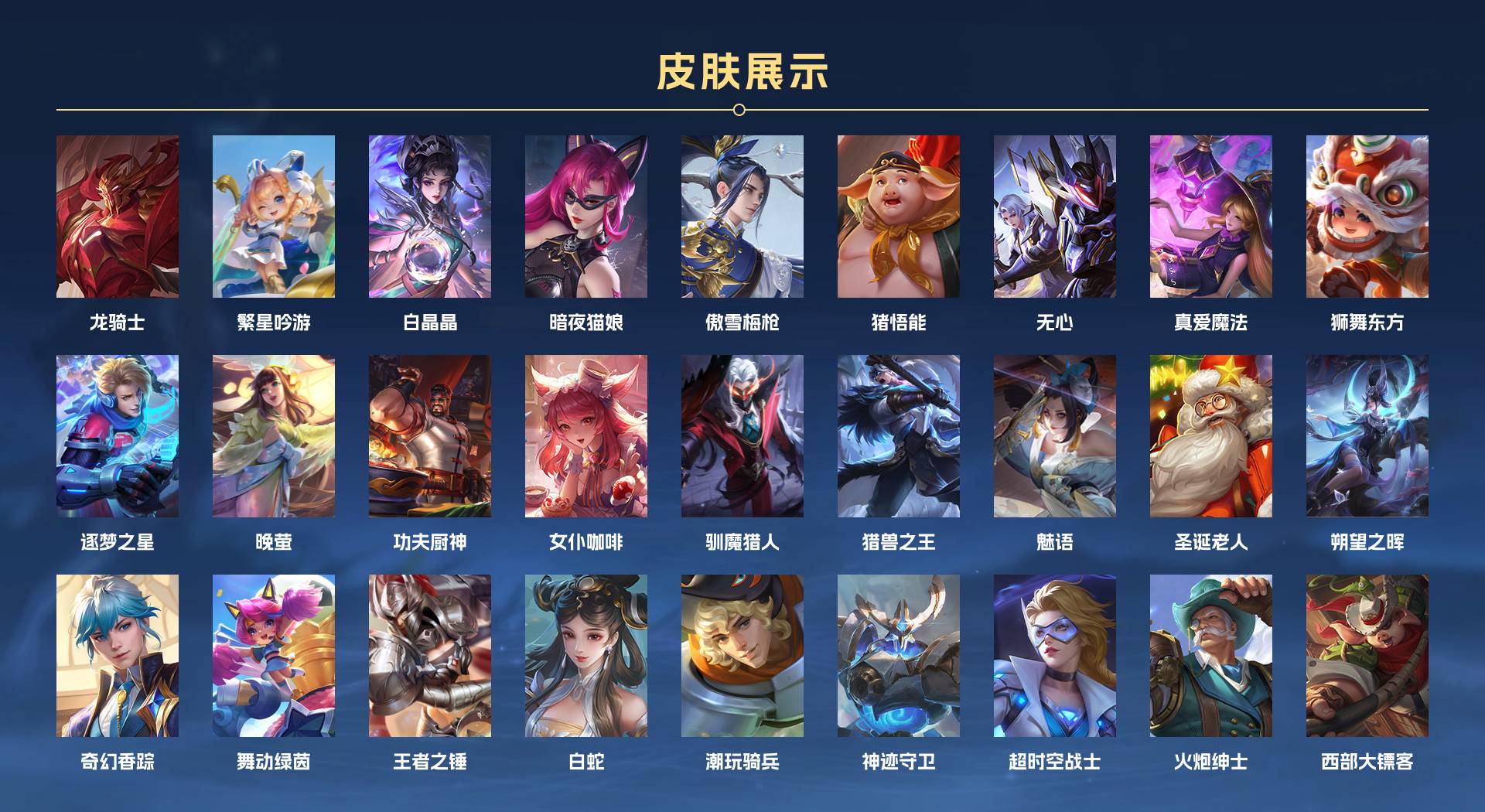 WZ3186200王者荣耀账号详情图6