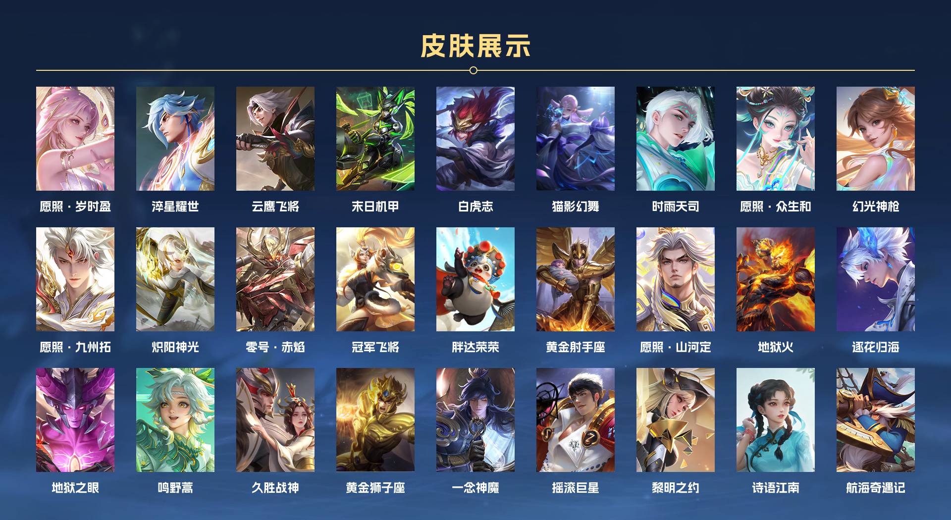 WZ3186200王者荣耀账号详情图2