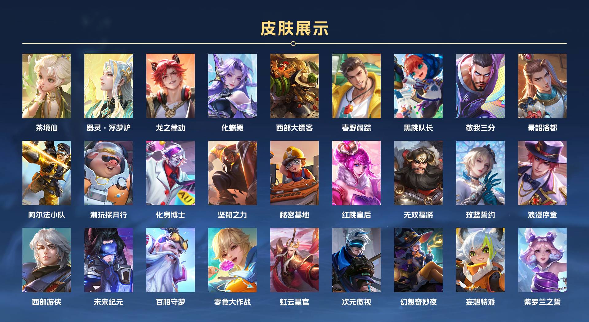 WZ3186240王者荣耀账号详情图6