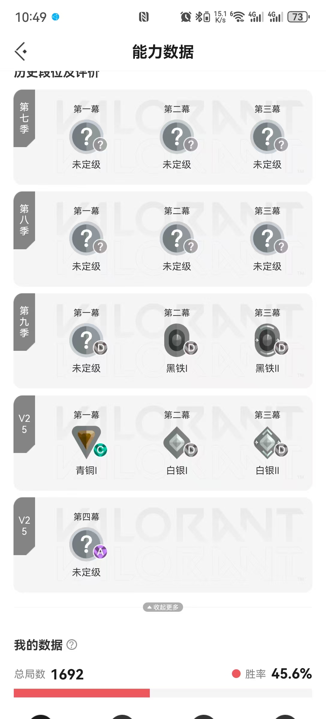 WWQ36807无畏契约账号详情图8 WWQ36807无畏契约账号详情图8